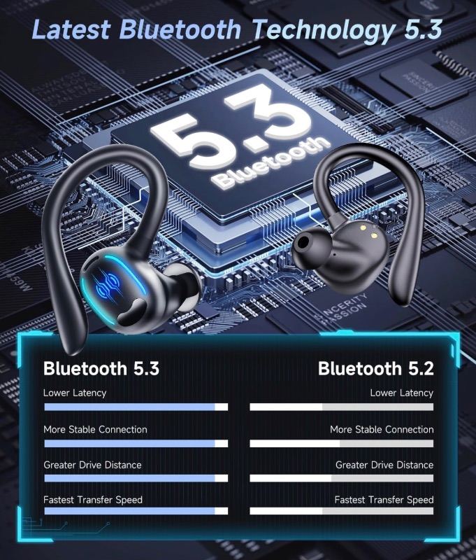 wireless-earbuds-bluetooth-headphones-50h-playtime-ear-buds-bluetooth-5-3-dual-power-display-sports-headphones-with-earhooks-ipx7-waterproof-earbuds-with-mic-over-ear-earphones-for-running-gym-4.jpg