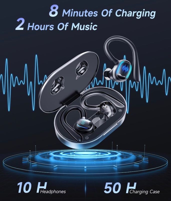 wireless-earbuds-bluetooth-headphones-50h-playtime-ear-buds-bluetooth-5-3-dual-power-display-sports-headphones-with-earhooks-ipx7-waterproof-earbuds-with-mic-over-ear-earphones-for-running-gym-5.jpg